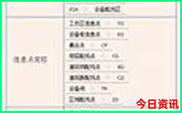 大理哪些景点值得去